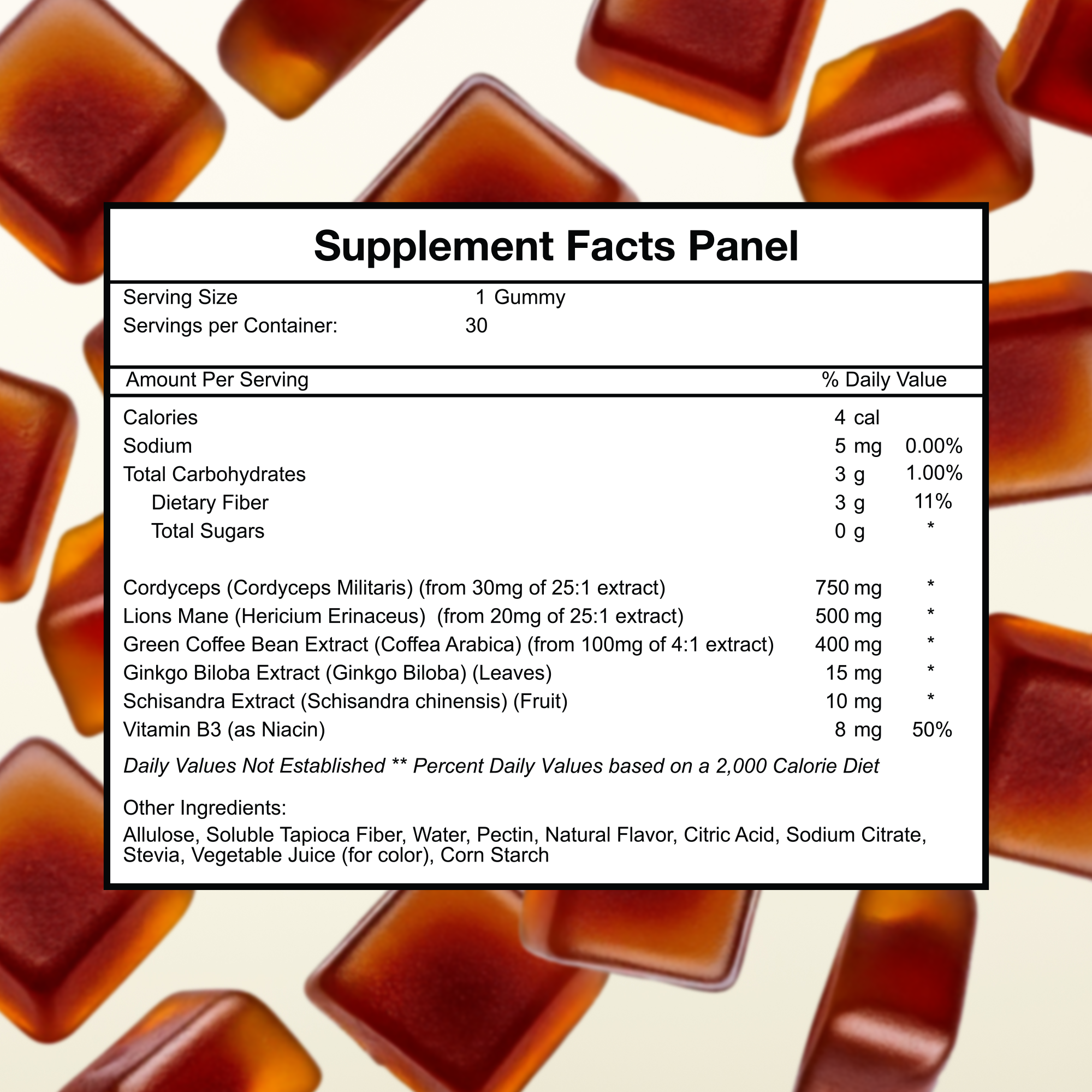 Lion's Mane and Cordyceps Gummies