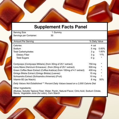 Lion's Mane and Cordyceps Gummies