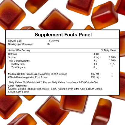 Ashwagandha KSM-66 and Maitake Gummies